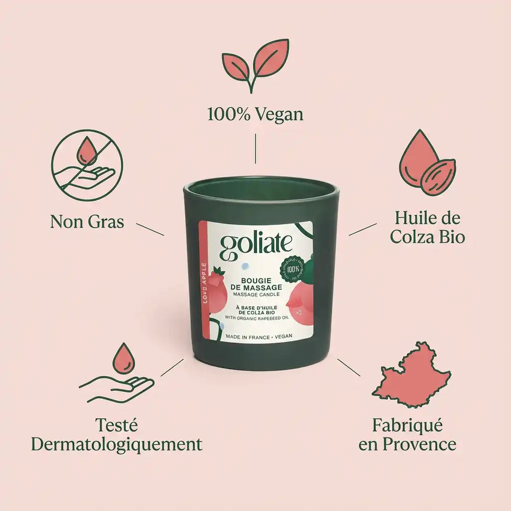 bougie de massage bio Goliate