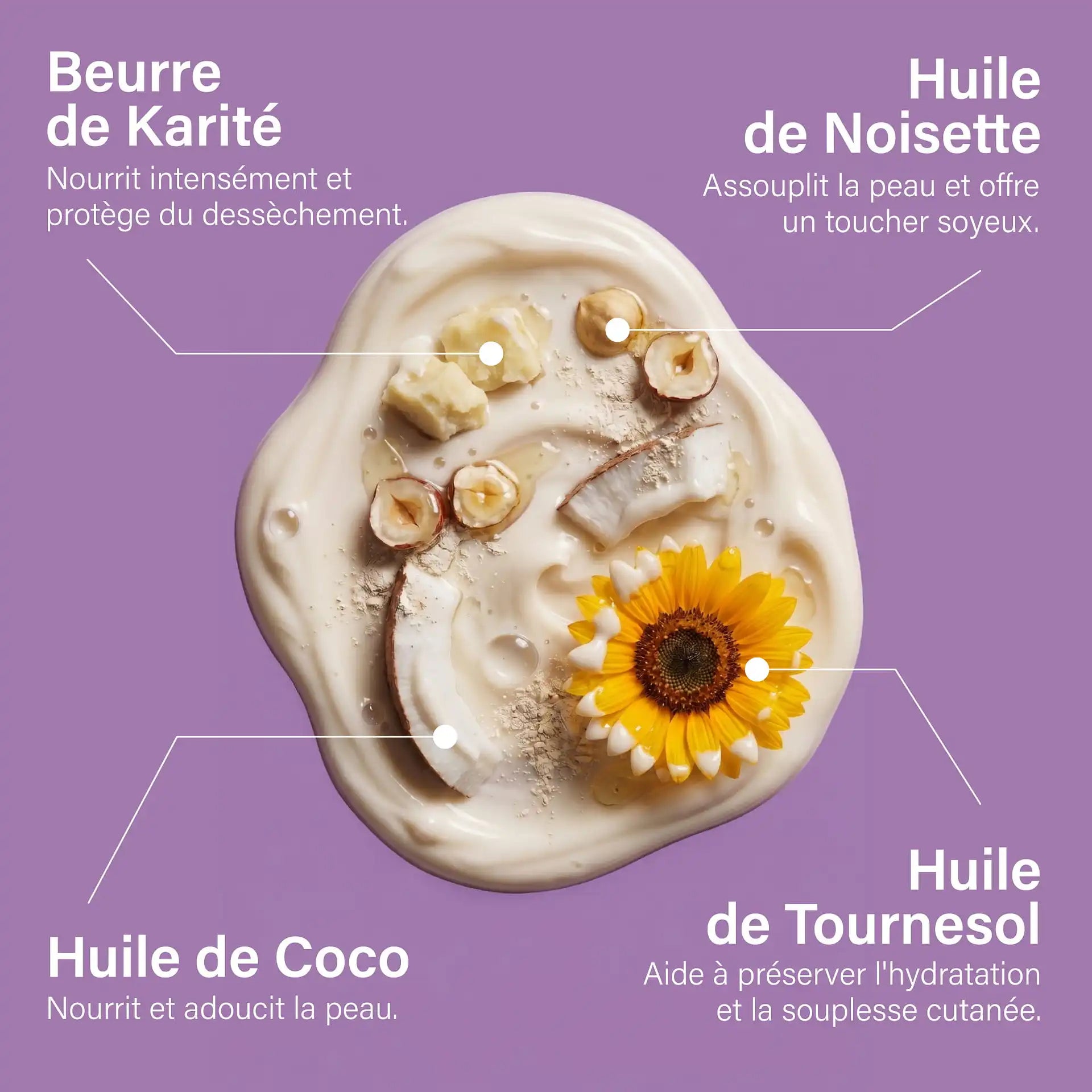 meilleur lubrifiant intime naturel 2 en 1 massage comestible bio Goliate