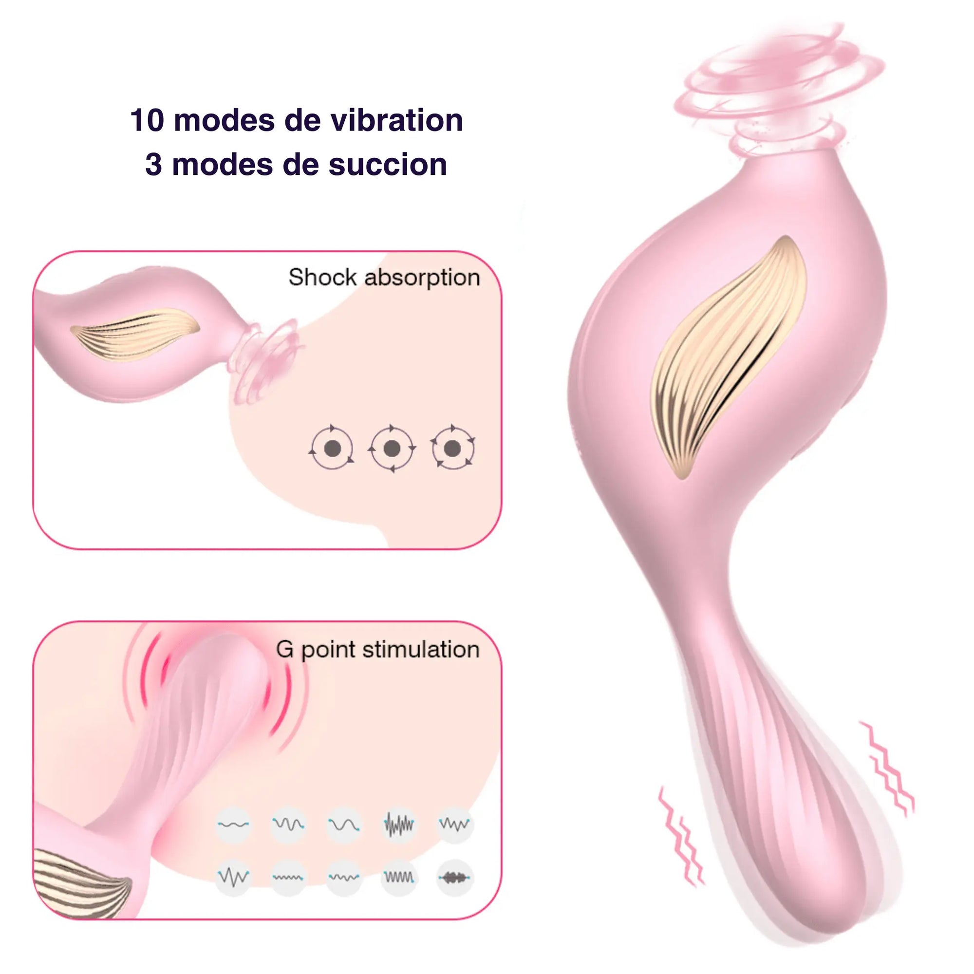 sextoy clitoridien sans contact discret Mon Amour